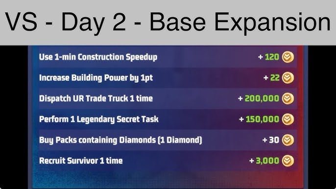 Day 2 of Alliance Duel – Base Expansion